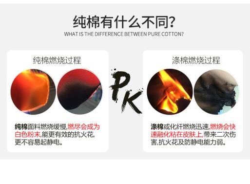 MES管理系統